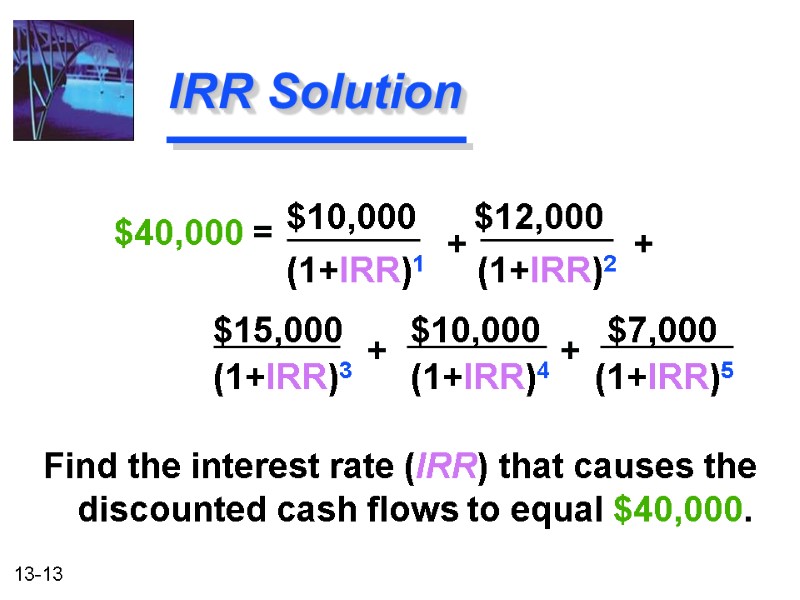 $15,000       $10,000      